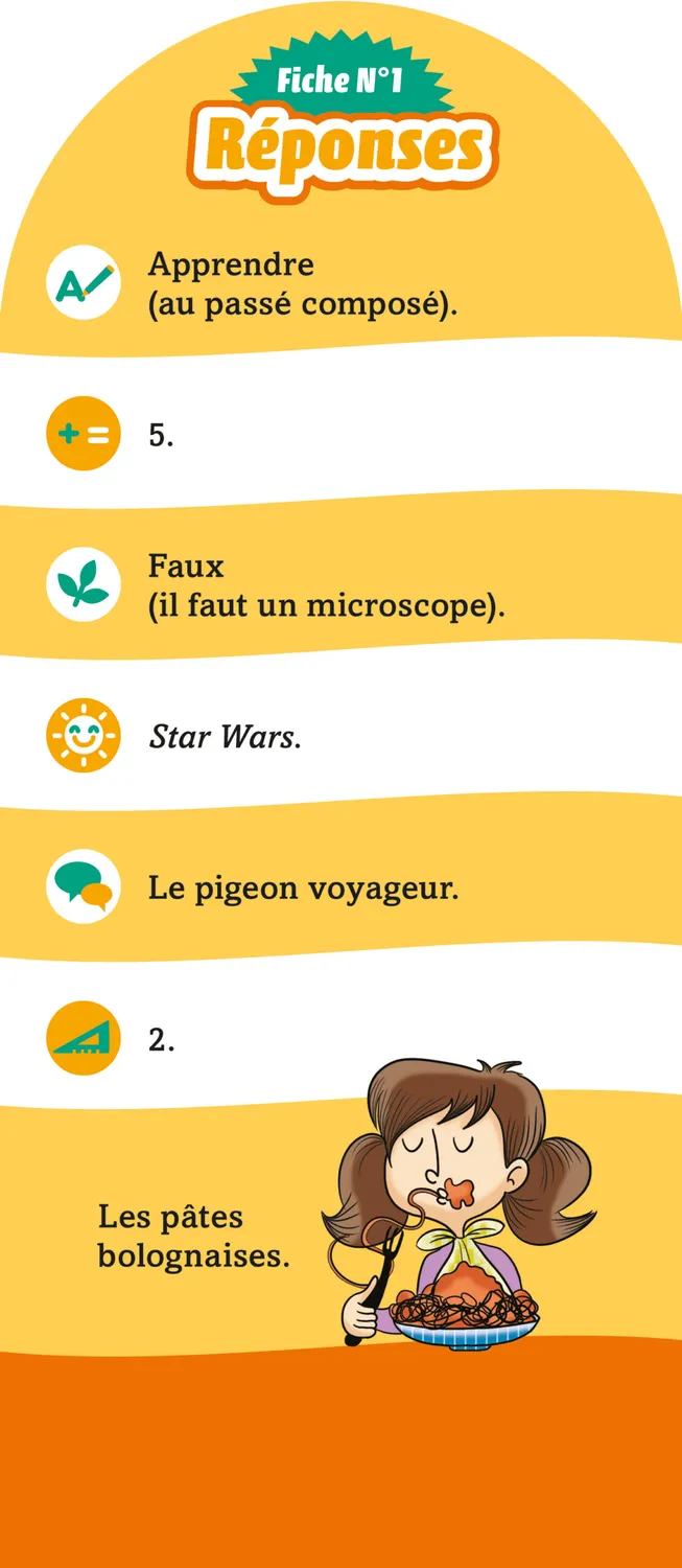 Frigobloc Les Incollables 350 quiz CM1-CM2 9-10 ans
