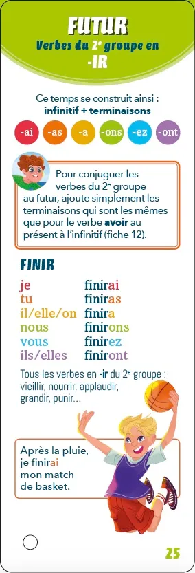 Frigobloc Les Incollables Conjugaisons éventail 8-12 ans