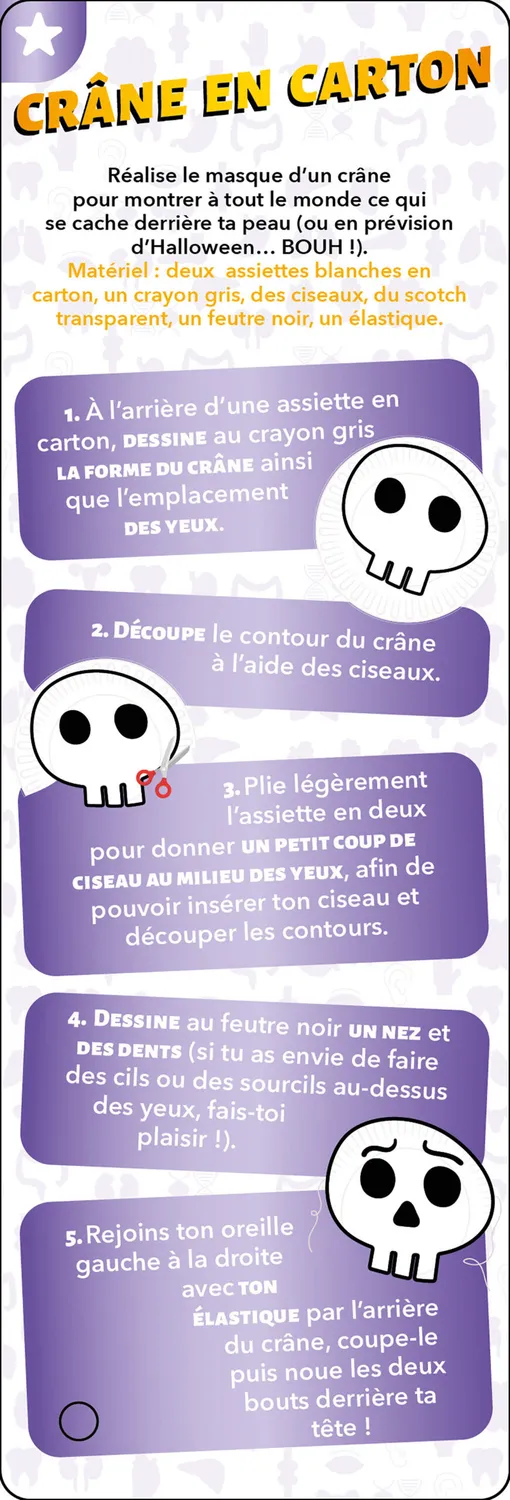 Les Incollables Éventail Passion Corps humain éventail quiz corps humain
