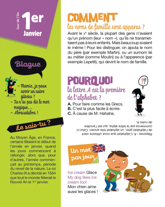 Frigobloc L’almanach des Incollables livre quiz famille