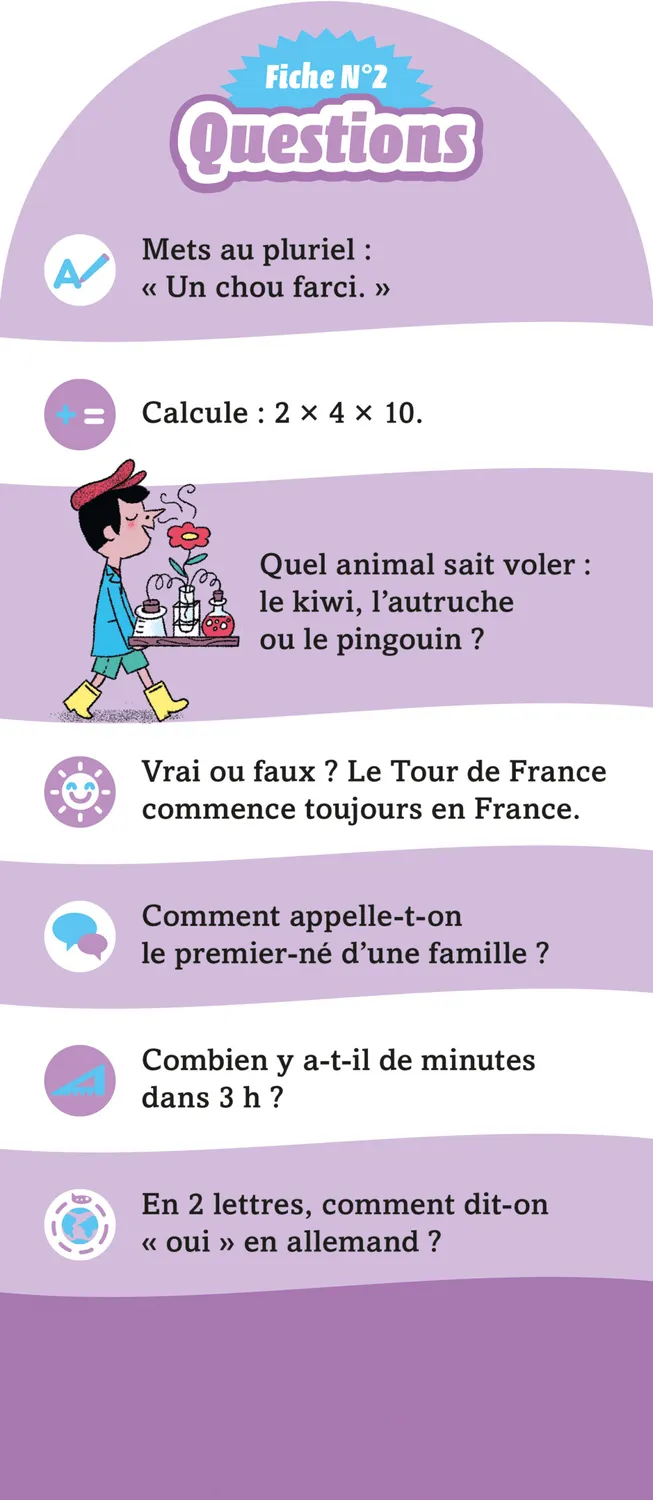 Les Incollables 350 quiz éventail CE2-CM1 8-9 ans