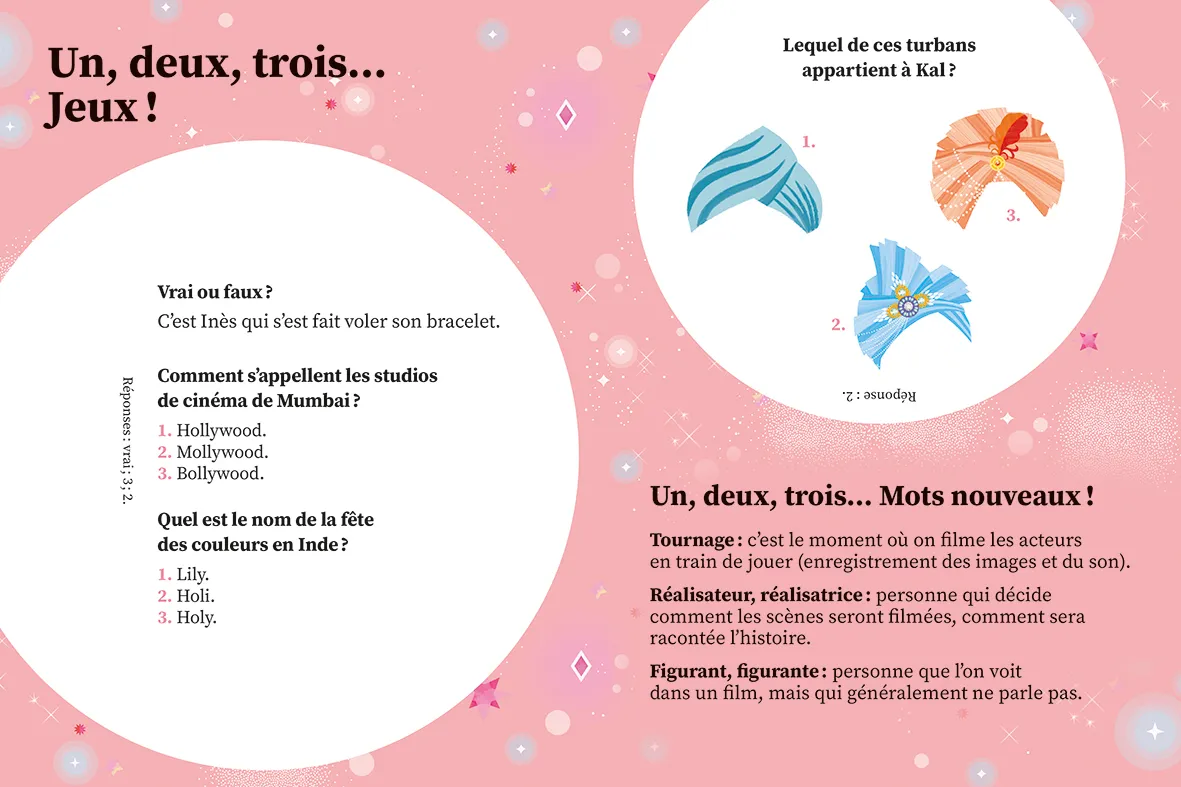 Frigobloc Une deux trois Danseuses Tome 14 roman Bollywood