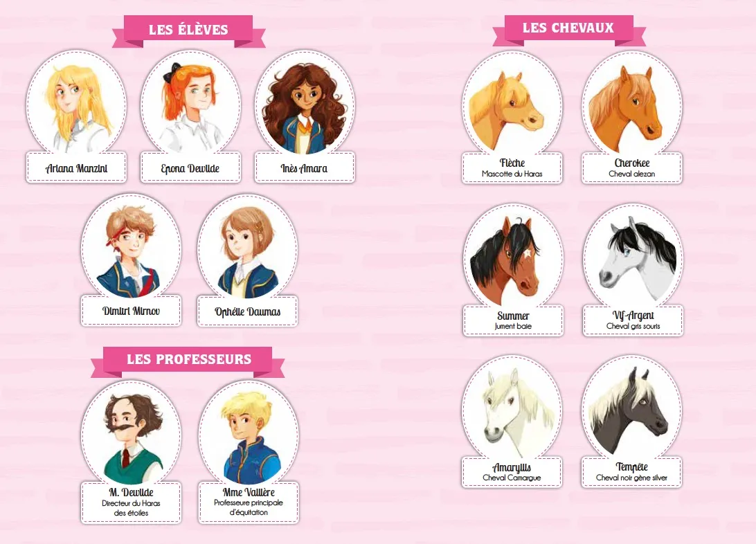 Frigobloc Le Galop des Etoiles Tome 1 roman cheval 8 ans