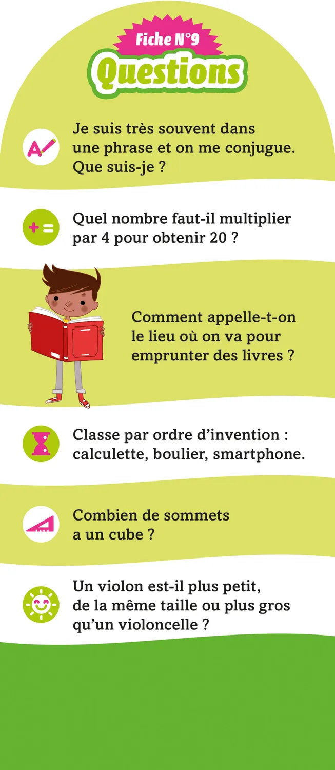 Frigobloc Les Incollables CE1-CE2 300 quiz 7-8 ans éventail