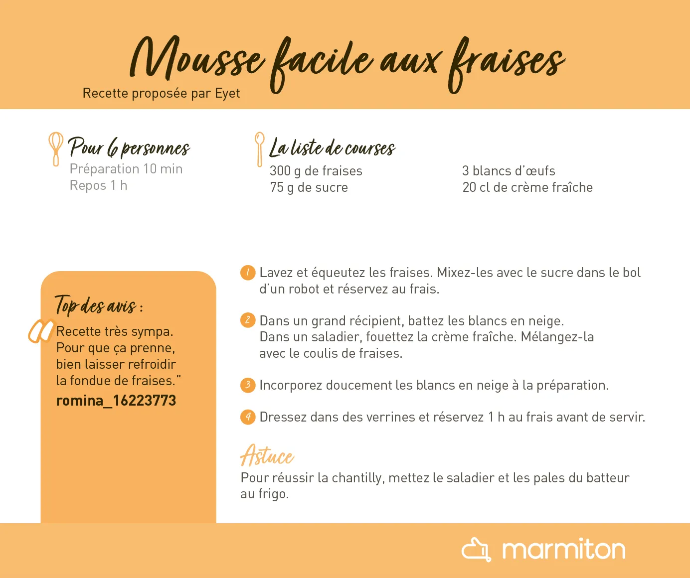 Frigobloc Mini Hebdo calendrier familial recettes apéro 2022