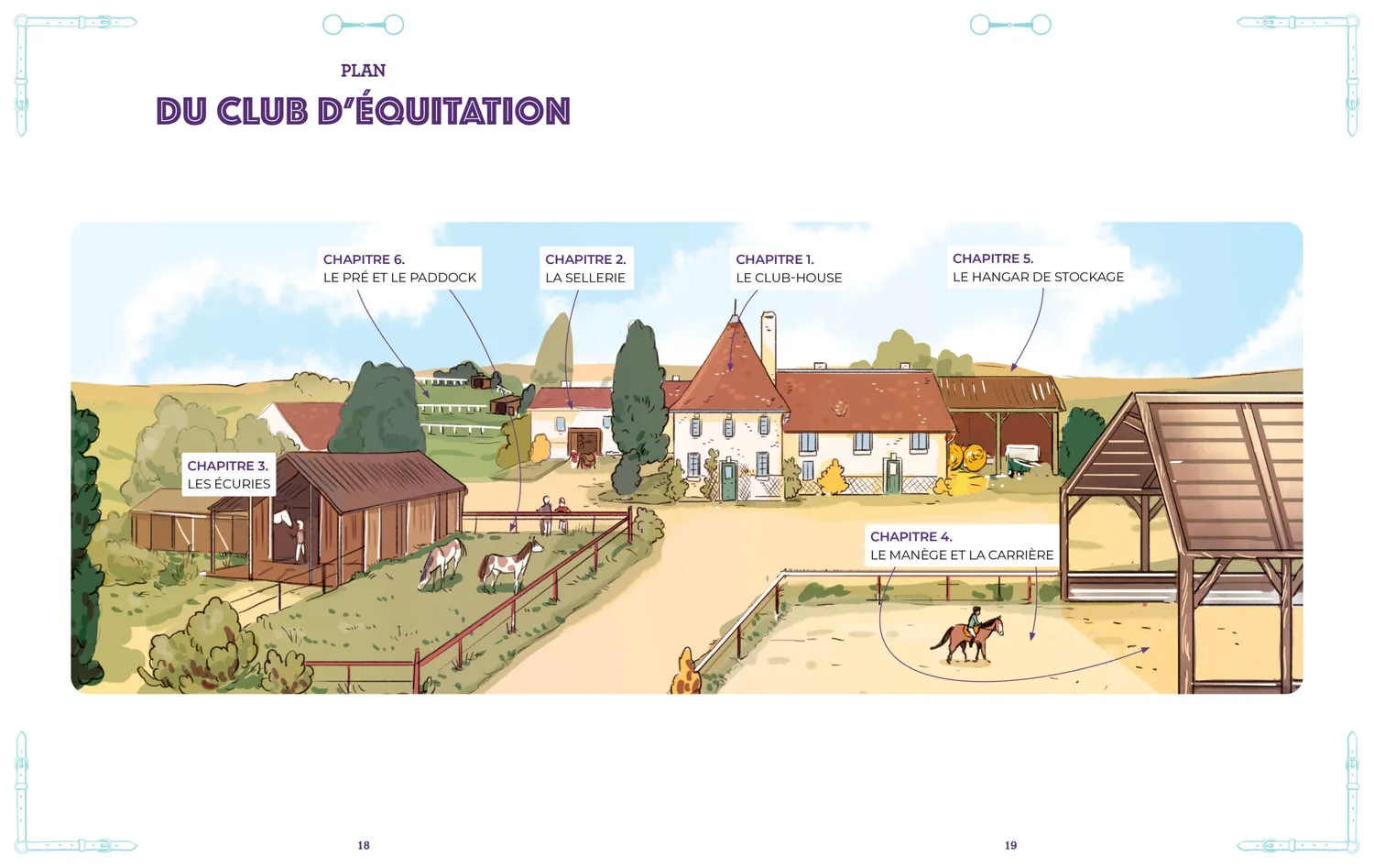 Frigobloc Passe tes galops 1 et 2 livre galops enfant FFE