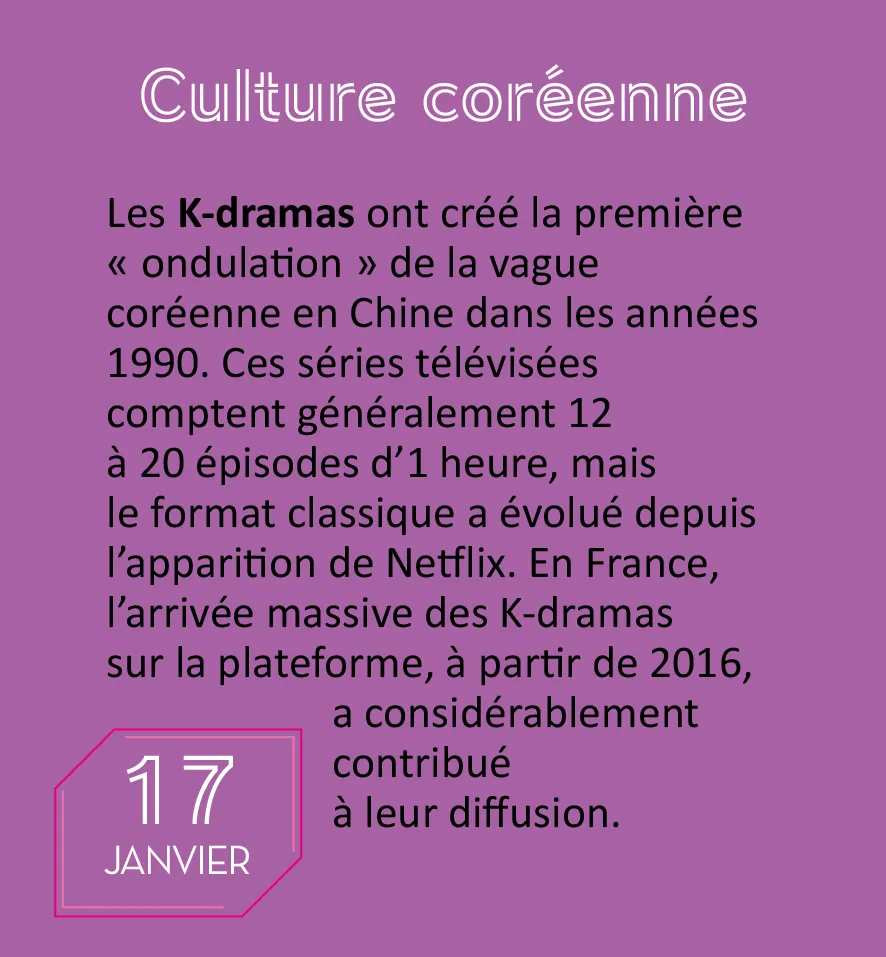 Frigobloc 365 jours K-POP mini calendrier éphéméride