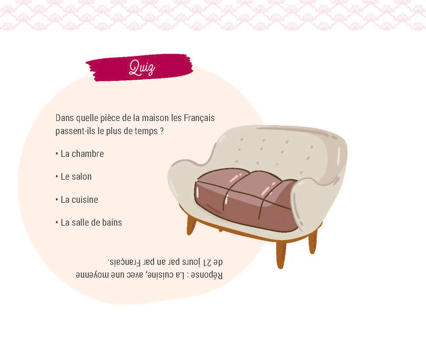 Frigobloc Maison Zen calendrier hebdomadaire aimanté