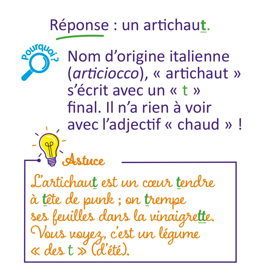 Frigobloc Mini 365 jours sans fautes mini calendrier orthographe