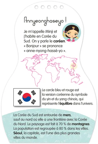 Frigobloc Minimiki Minji en Corée du Sud carnet créatif stickers
