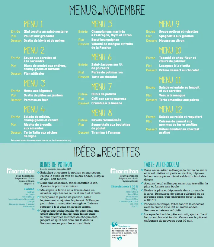 Frigobloc 2020 Mensuel calendrier familial aimanté frigo