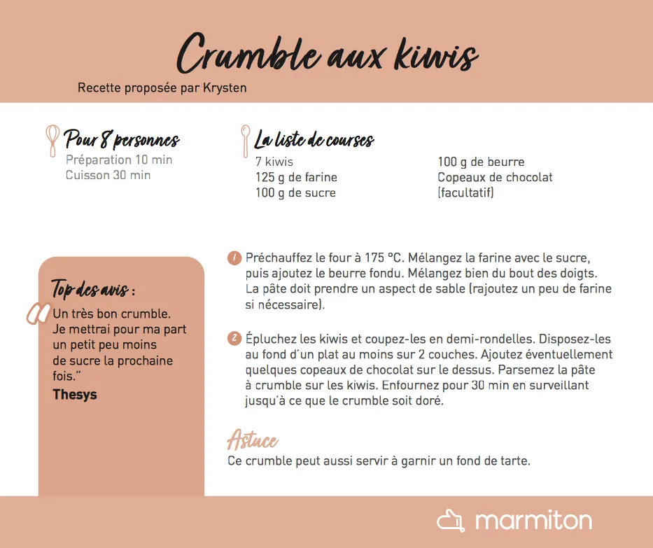 Frigobloc Mini hebdo Recettes Marmiton calendrier familial 2021