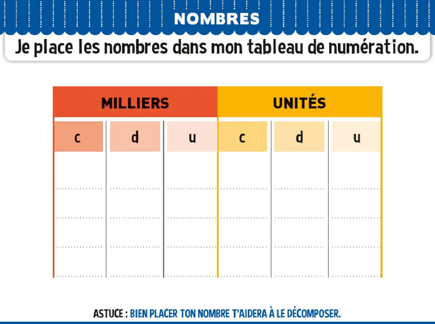 Frigobloc Incollables Super Bloc exercices CE1 CE2 français maths