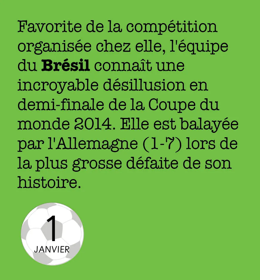 Frigobloc Mini calendrier 365 jours Totalement Foot