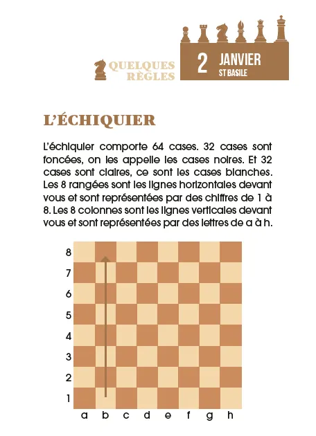 Frigobloc Passion Échecs 365 calendrier à bloc exercices jour