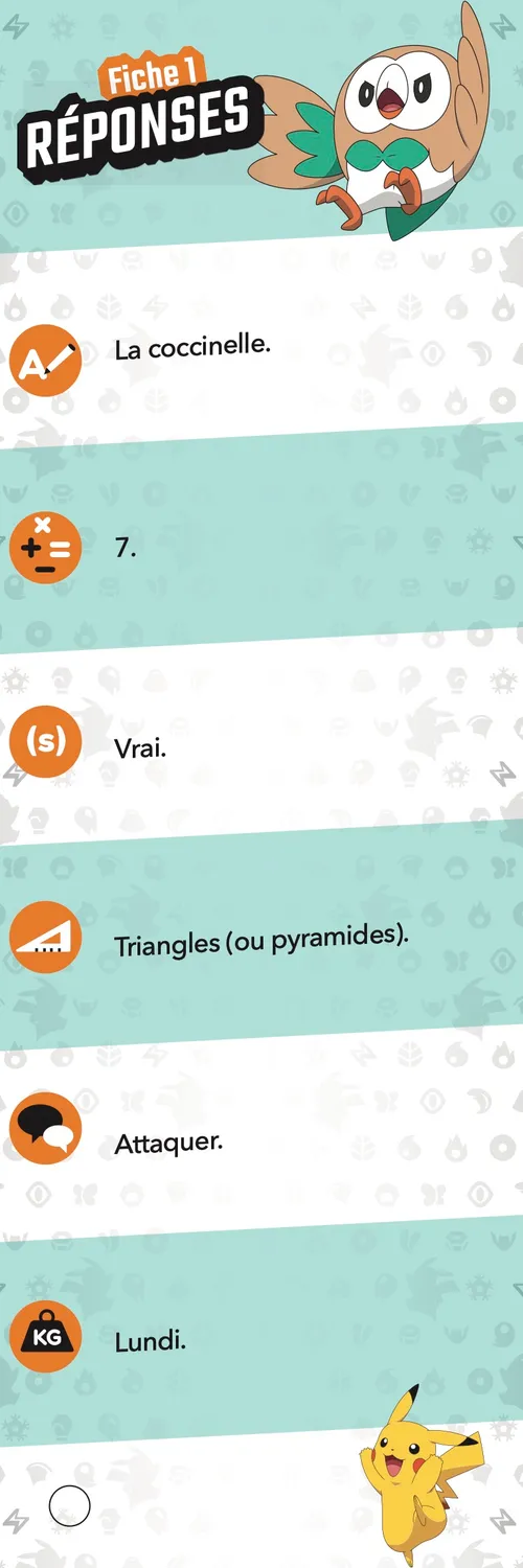 Frigobloc Les Incollables Je rentre en CE2 Pokémon 7/8 ans quiz