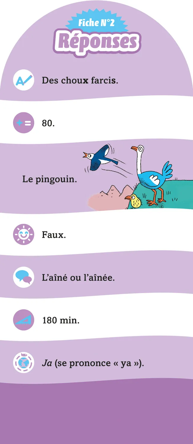 Les Incollables 350 quiz éventail CE2-CM1 8-9 ans