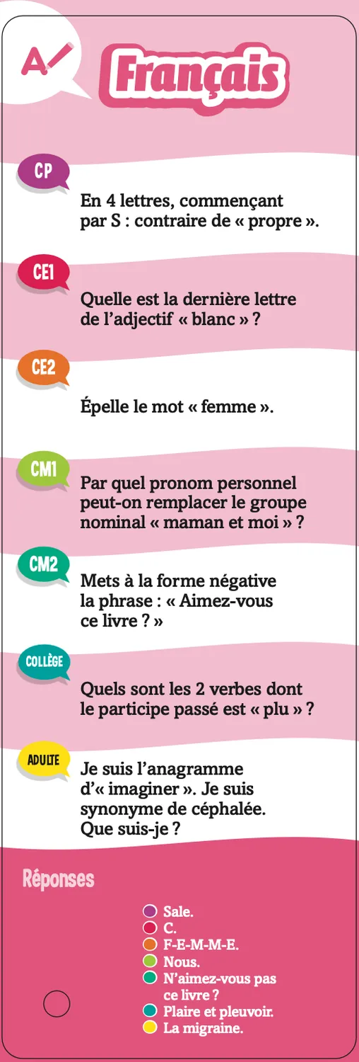 Frigobloc Les Incollables Quiz famille Hiver 4 éventails