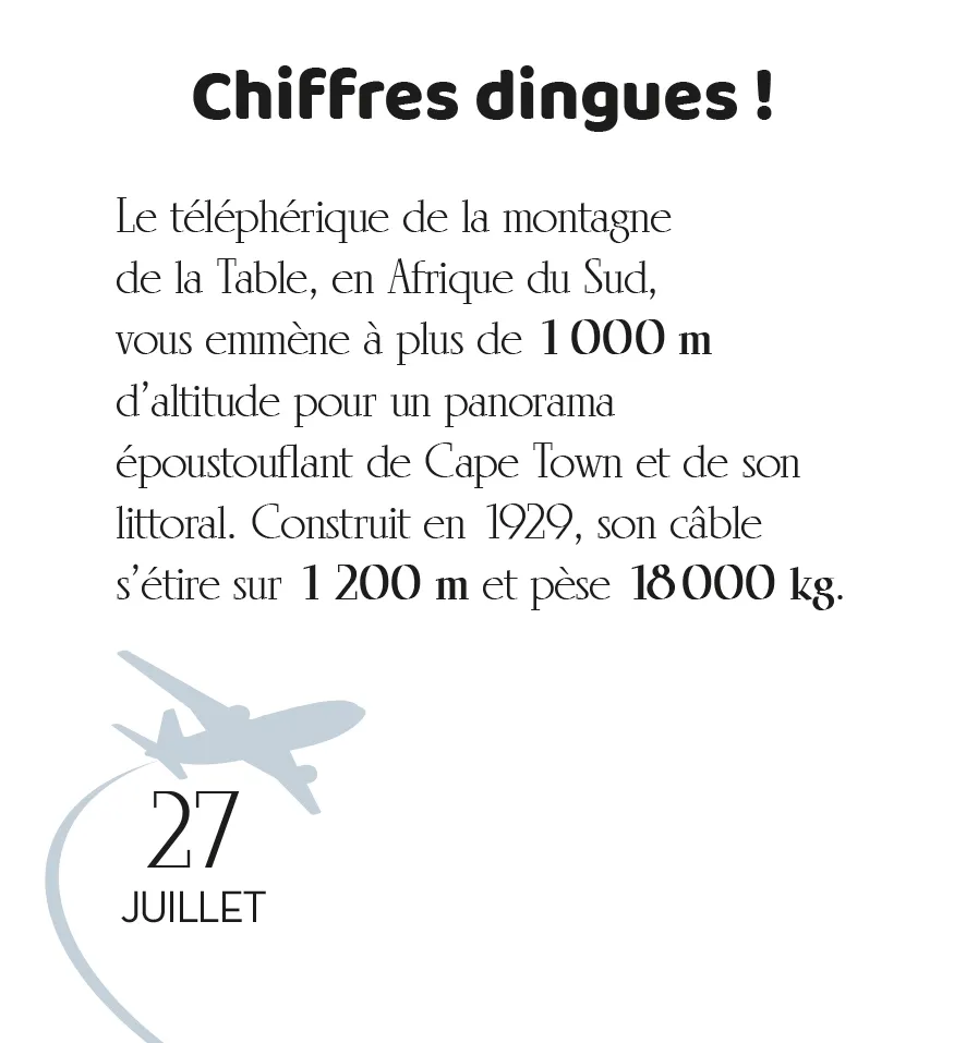 Frigobloc Géo 365 jours autour du monde mini calendrier photos