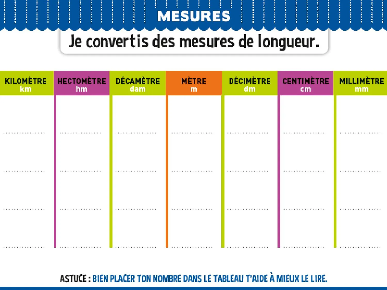 Frigobloc Les Incollables Super Blocs cahier CM1/CM2 français maths