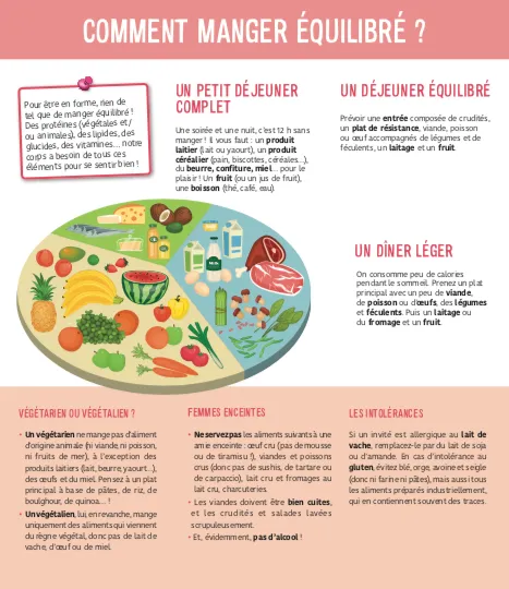 Frigobloc 2021 Mensuel calendrier familial aimanté sept-déc 2021