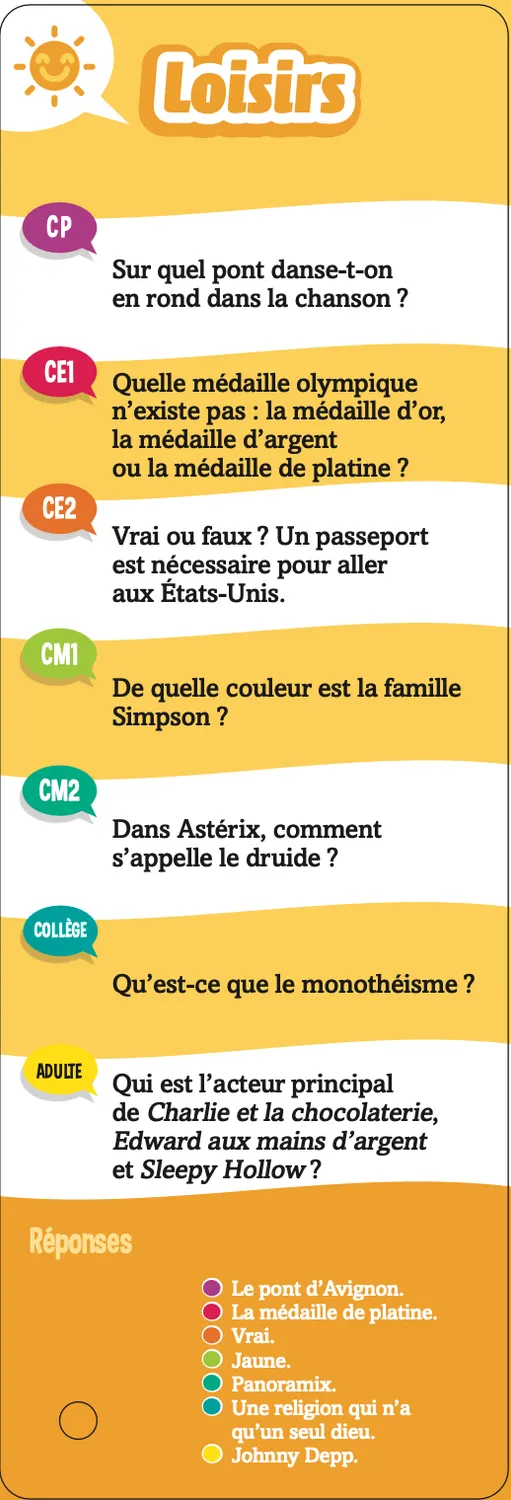Frigobloc Les Incollables Quiz famille Hiver 4 éventails