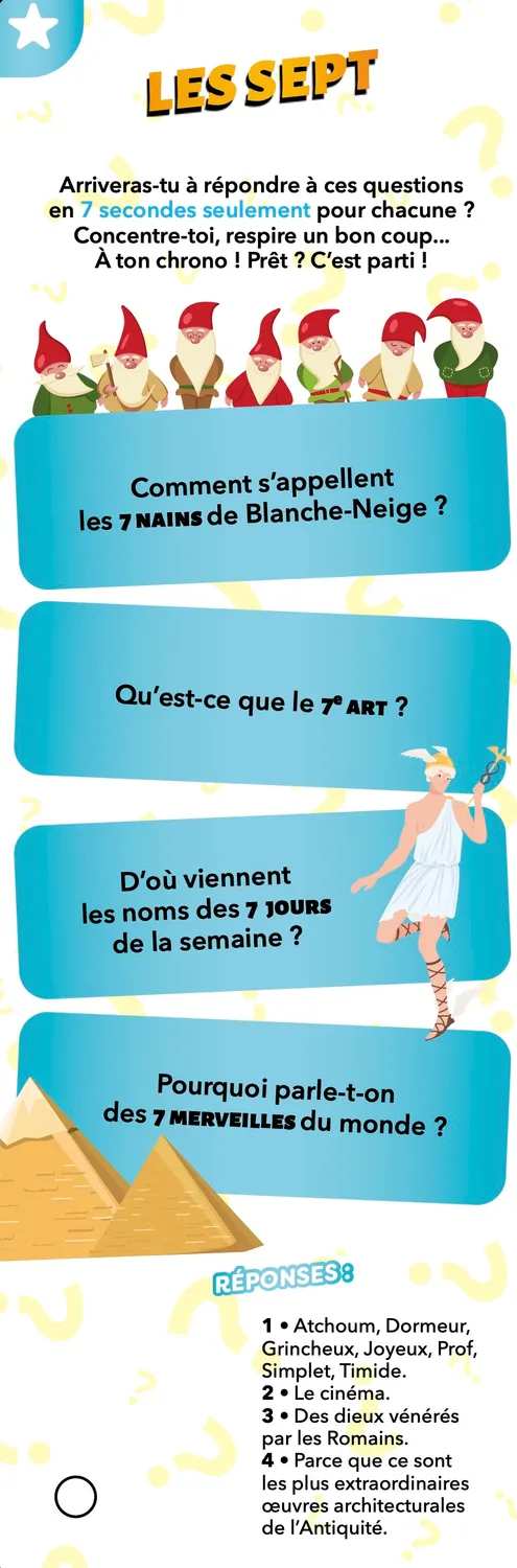 Les Incollables Éventail Passion Pourquoi Comment quiz