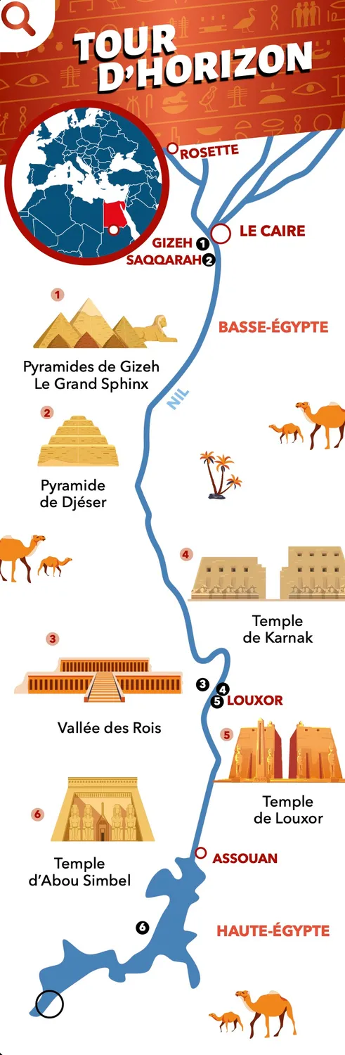 Frigobloc Les Incollables éventail Passion Égypte quiz