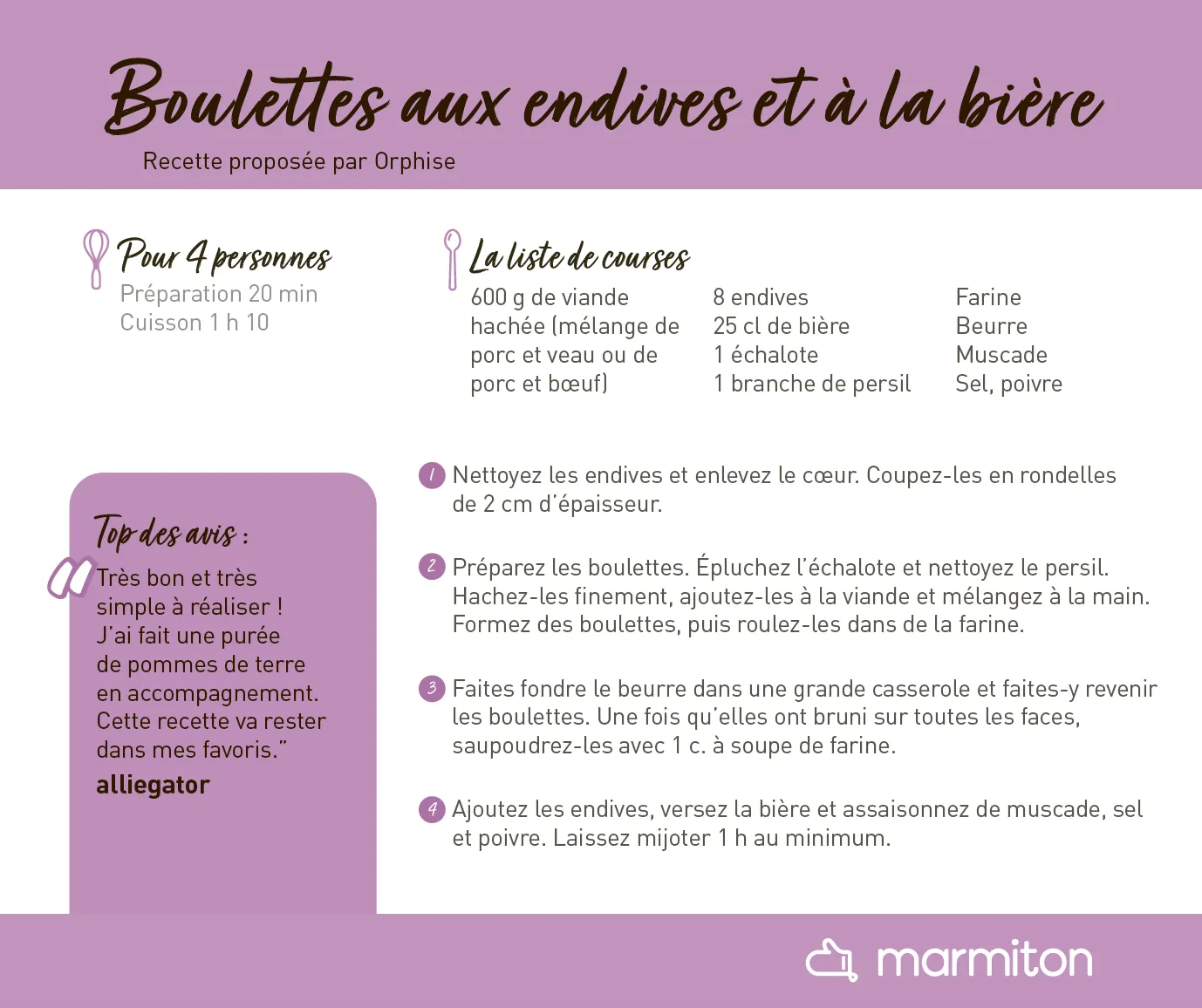 Mini Frigobloc Hebdomadaire 2022 Marmiton calendrier recettes
