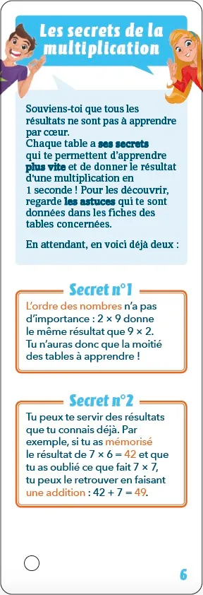 Frigobloc Les Incollables Éventail multiplications 8-12 ans