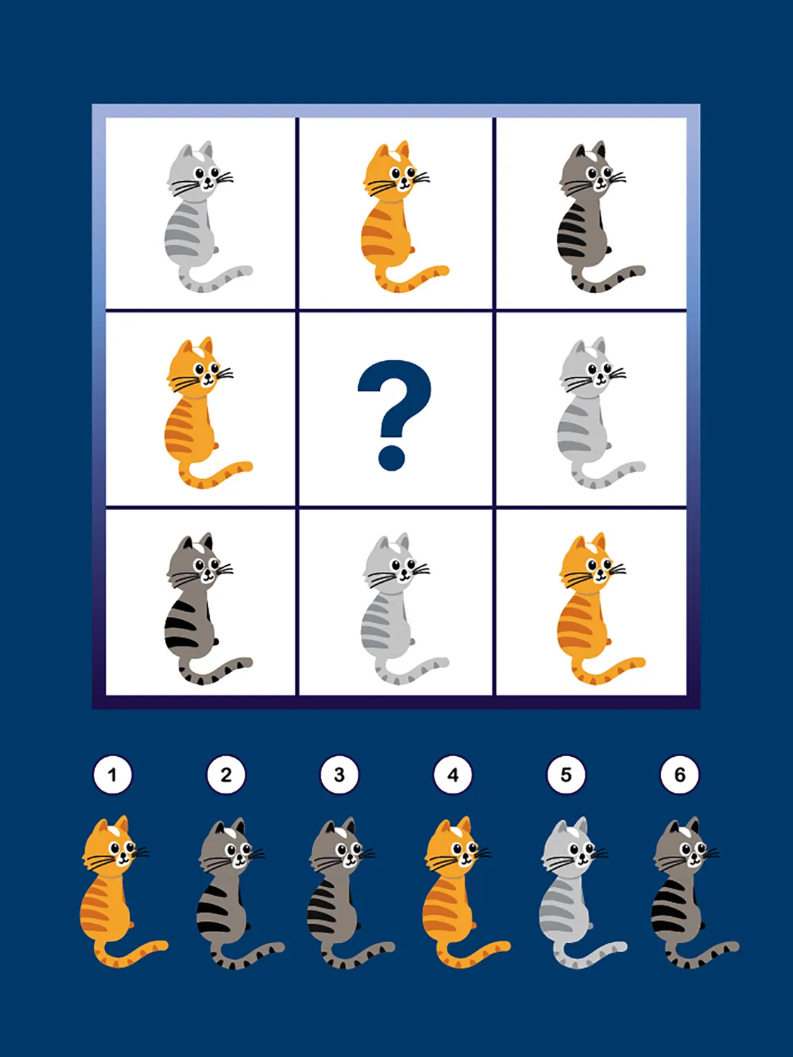 Frigobloc Les Incollables Enfants vs Parents boîte quiz visuel famille