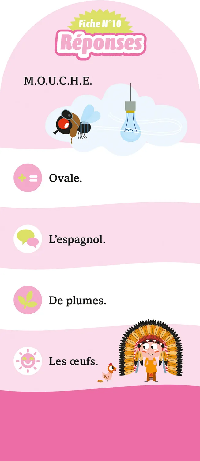 Les Incollables Du CP au CE1 quiz 250 questions 6-7 ans