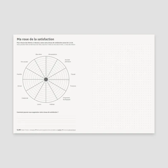 My365 Ma roue de la satisfaction printable PDF