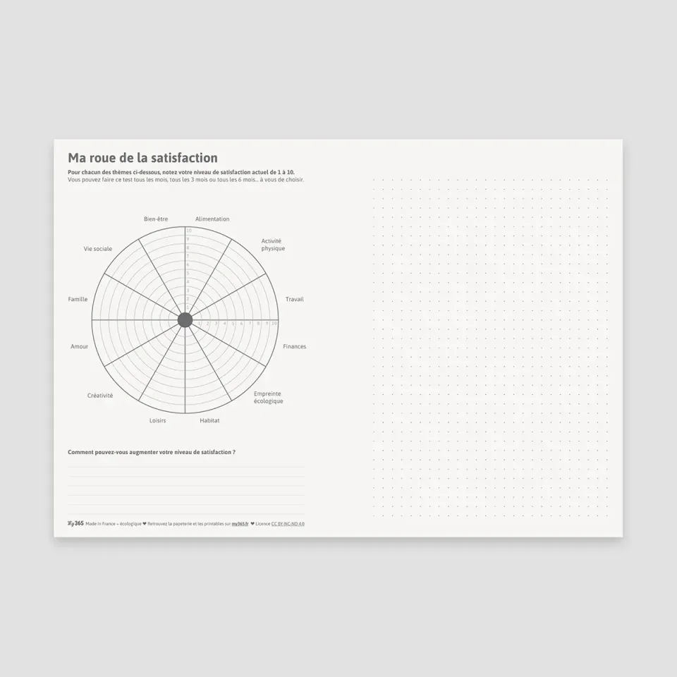 My365 Ma roue de la satisfaction printable PDF