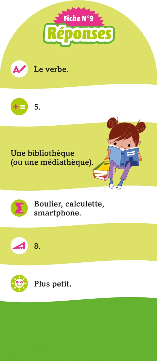 Frigobloc Les Incollables CE1-CE2 300 quiz 7-8 ans éventail