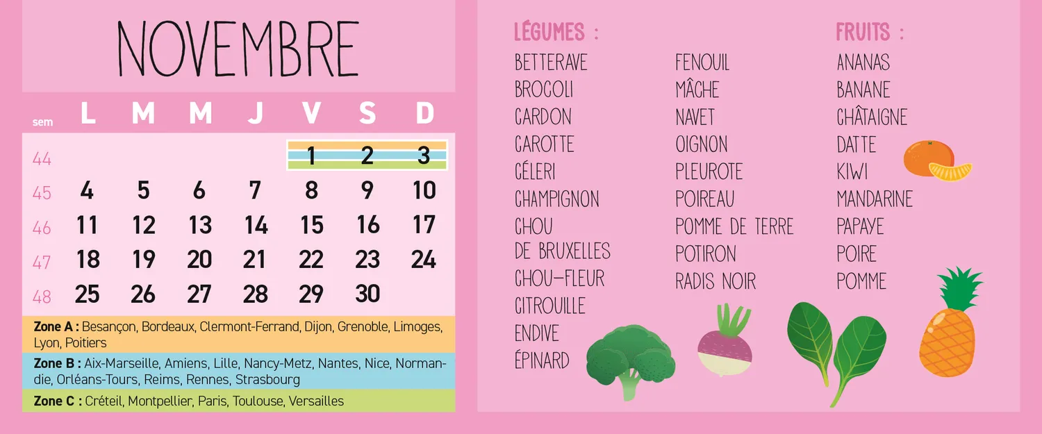 Frigobloc Hebdomadaire Robot cuiseur calendrier 2025 sept.2024-déc.25