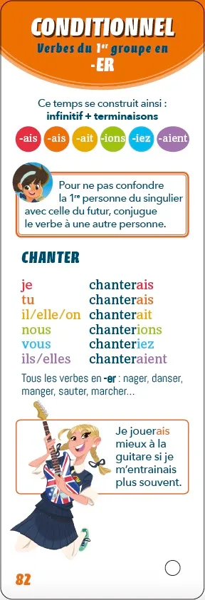 Frigobloc Les Incollables Mes super jeux conjugaisons 8-12 ans