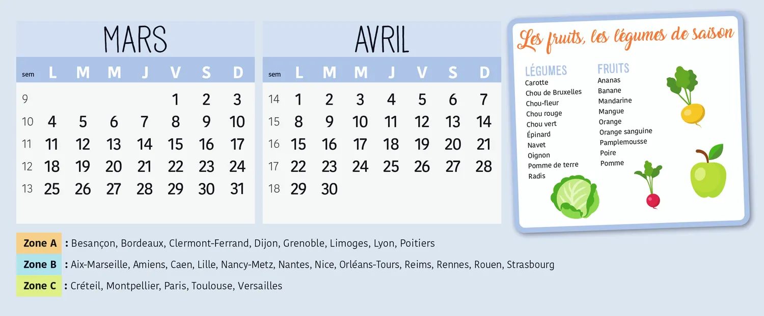 Frigobloc Hebdomadaire 2024 calendrier familial à aimant frigo