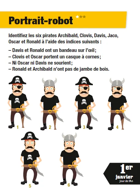 Frigobloc Incroyables Casse-têtes calendrier 365 jours à bloc