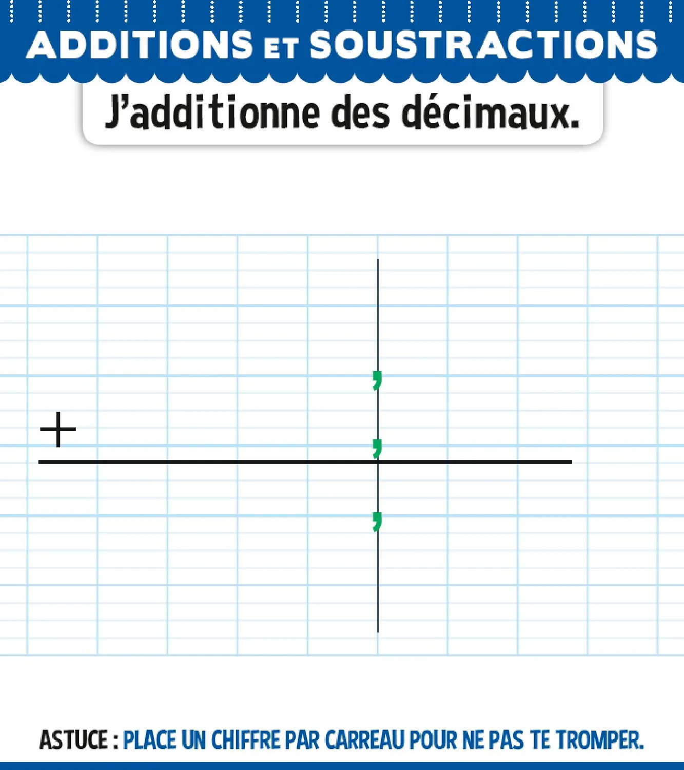 Frigobloc Les Incollables Super Blocs cahier CM1/CM2 français maths