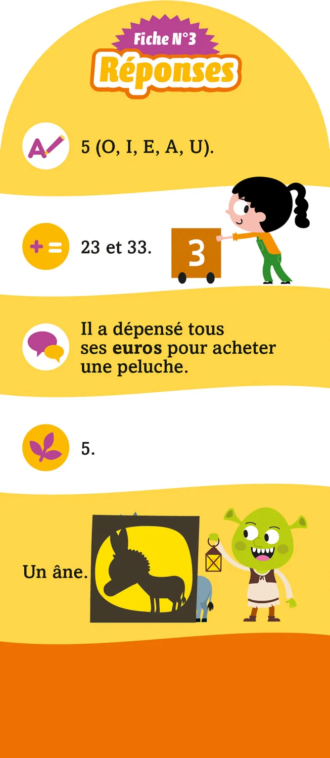 Les Incollables Du CP au CE1 quiz 250 questions 6-7 ans