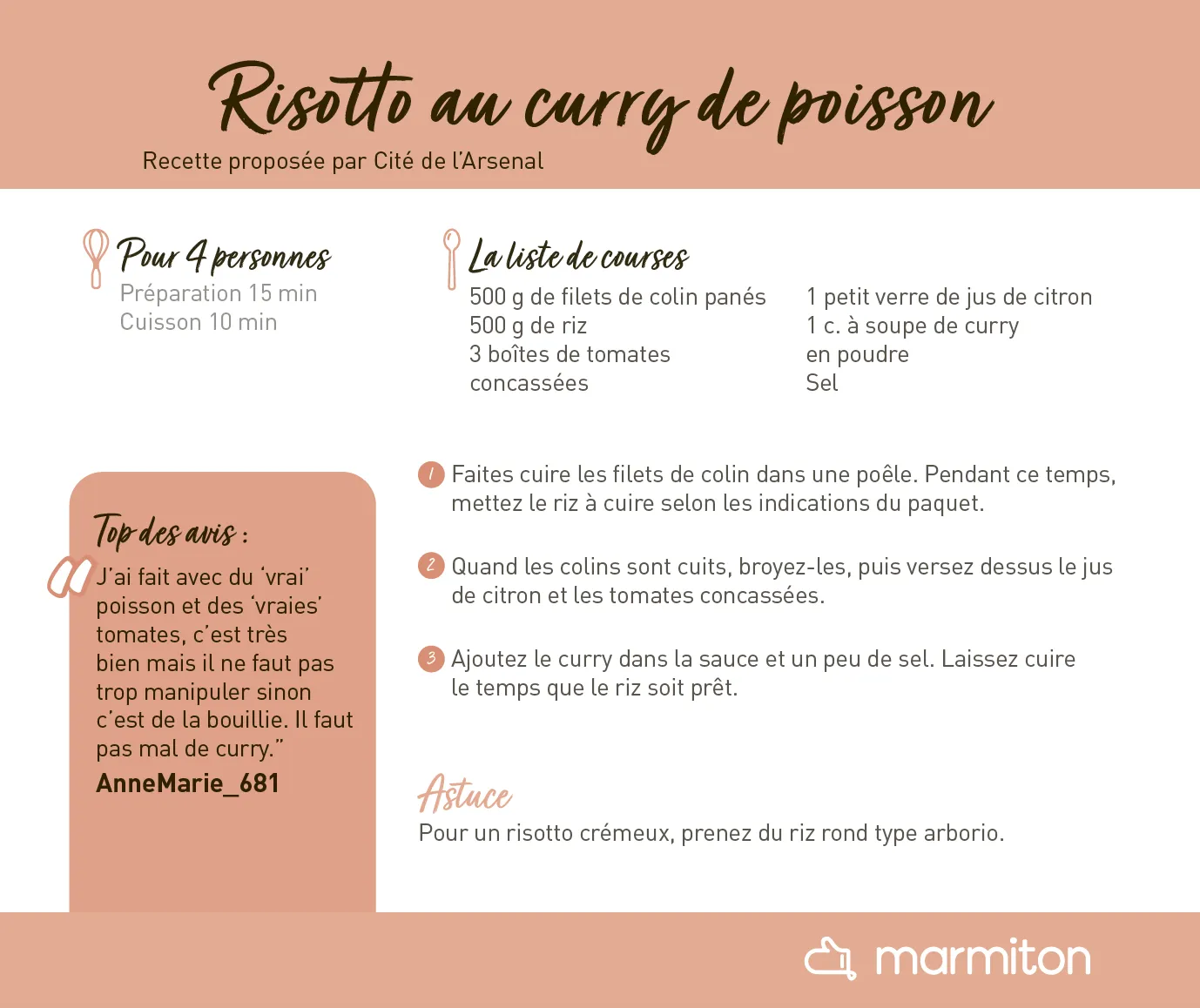 Mini Frigobloc Hebdomadaire 2022 Marmiton calendrier recettes