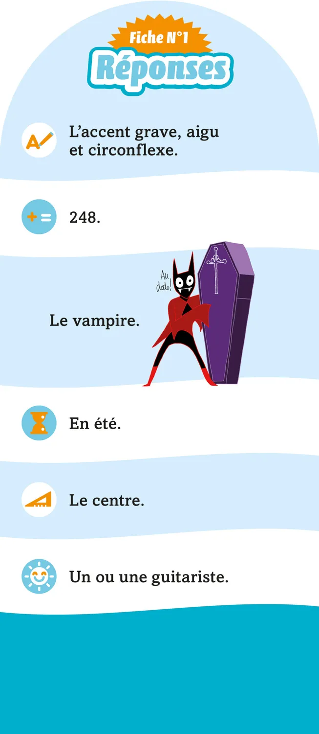 Frigobloc Les Incollables CE1-CE2 300 quiz 7-8 ans éventail