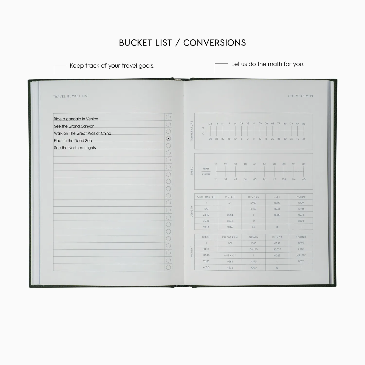 Kartotek Travel Journal carnet de voyage vert mousse 8 voyages