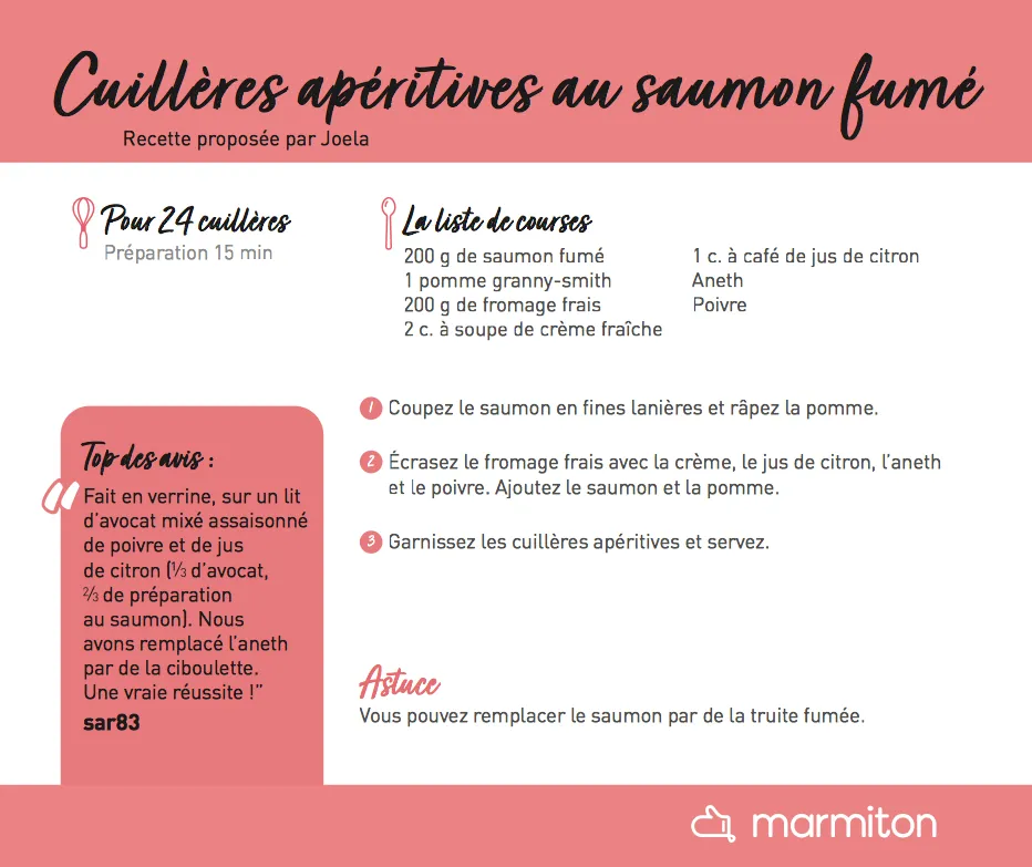 Frigobloc Mini hebdo Recettes Marmiton calendrier familial 2021