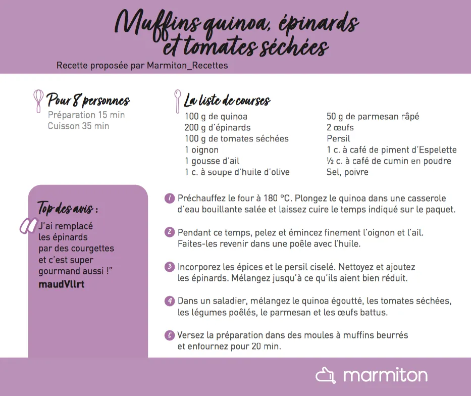 Frigobloc Mini hebdo Recettes Marmiton calendrier familial 2021