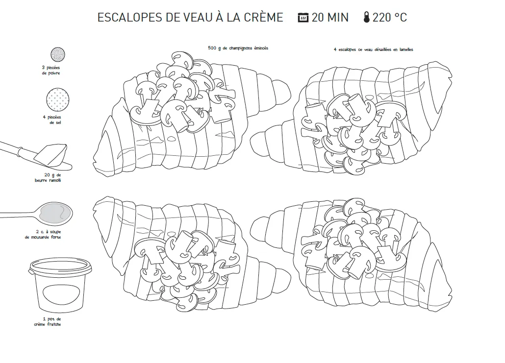 Frigobloc Papillottes magiques papier cuisson 20 recettes