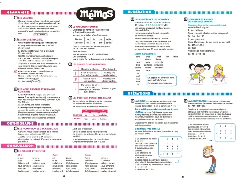 Les Incollables Cahier de vacances CE1 au CE2 7-8 ans corrigés