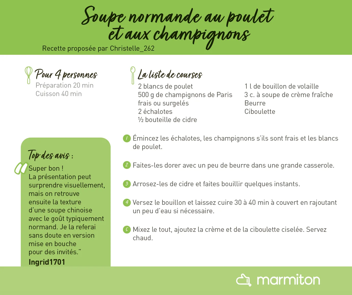 Mini Frigobloc Hebdomadaire 2022 Marmiton calendrier recettes