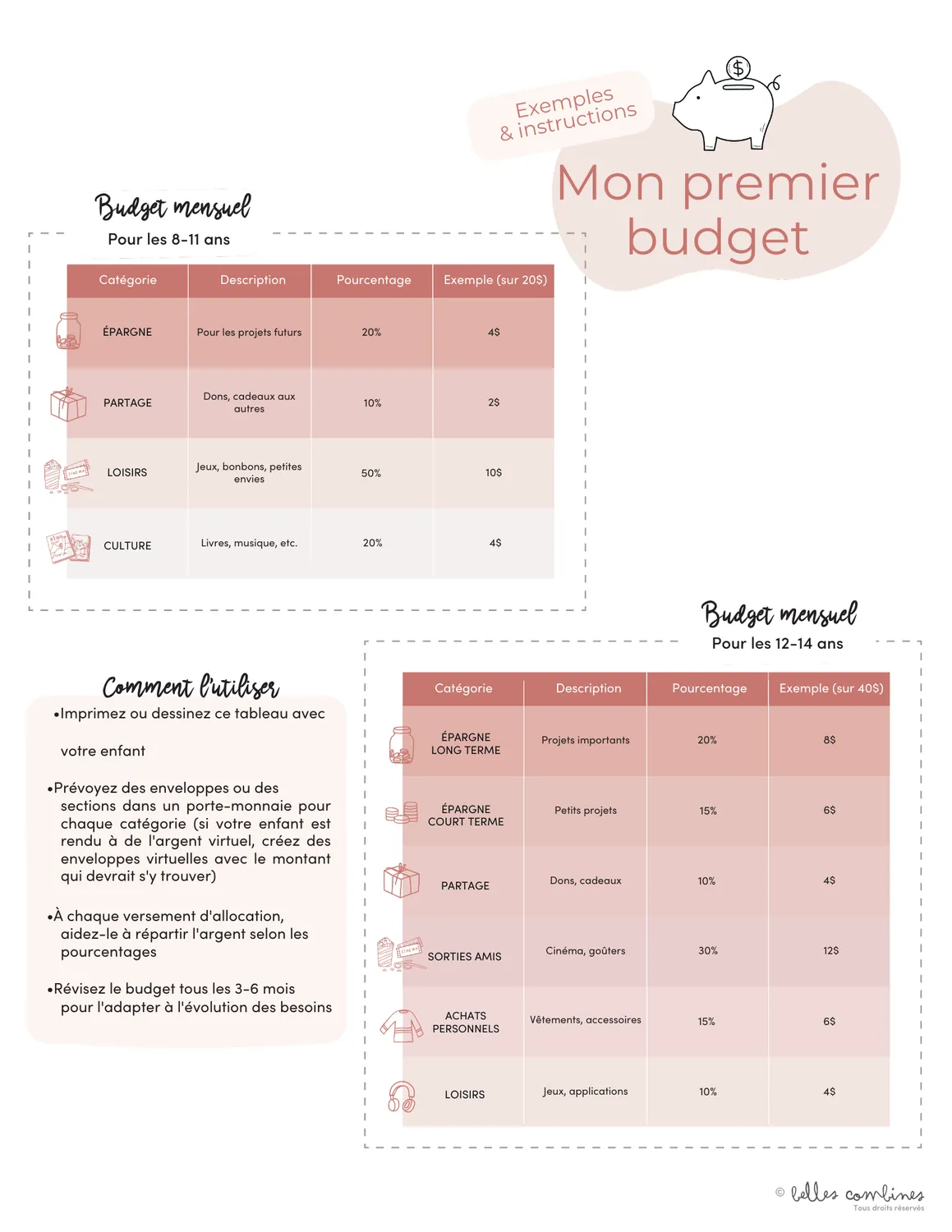 Les Belles Combines Mon premier budget fiche enfant à imprimer 7-12 ans